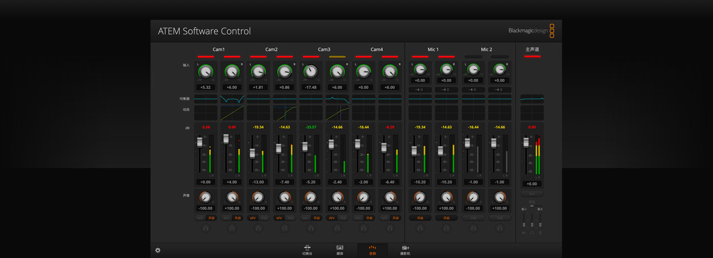 ATEM Mini Pro product photo
