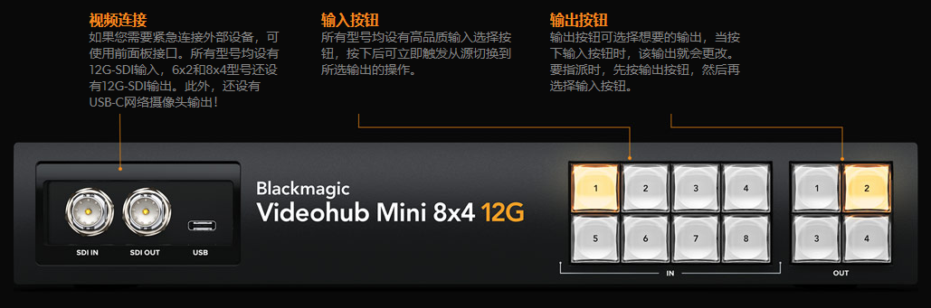 Blackmagic Videohub 20x20 12G - Front