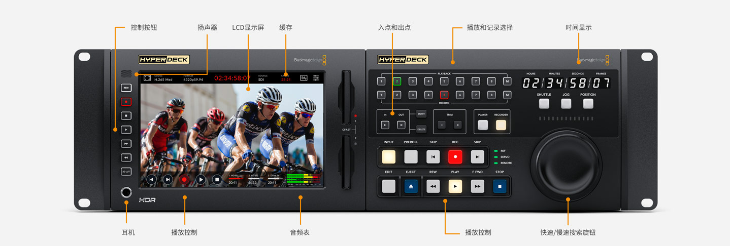 Record and Playback Full Resolution 8K